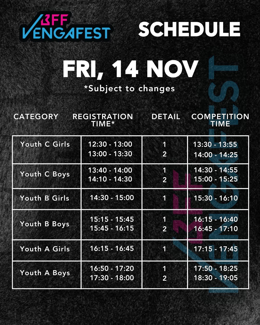 BFF Vengafest 2025 – Comp Weekend