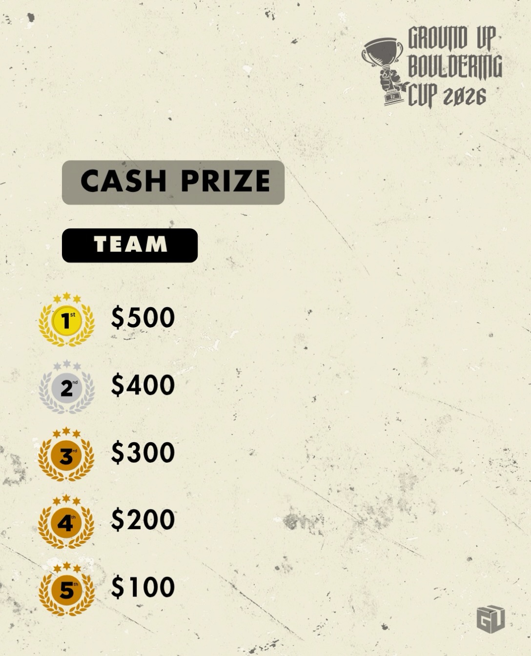 Ground Up Bouldering Cup 2026: Team Category