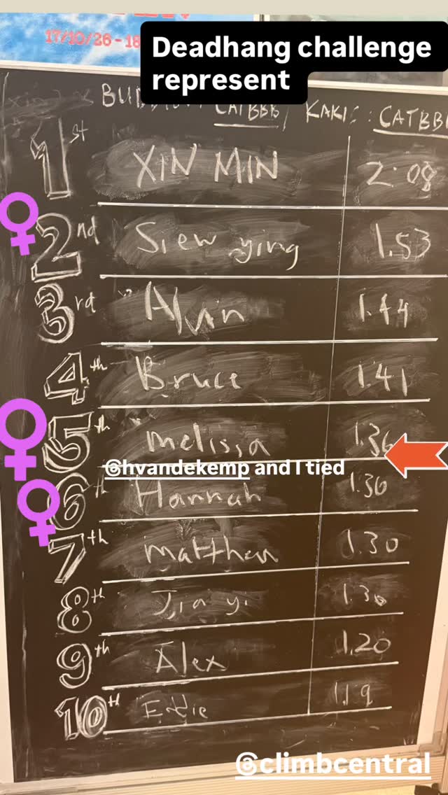 Deadhang Challenge