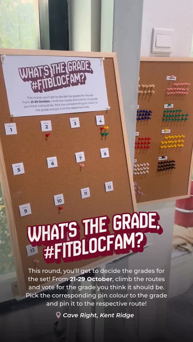 What's The Grade?